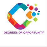 Degrees of opportunity